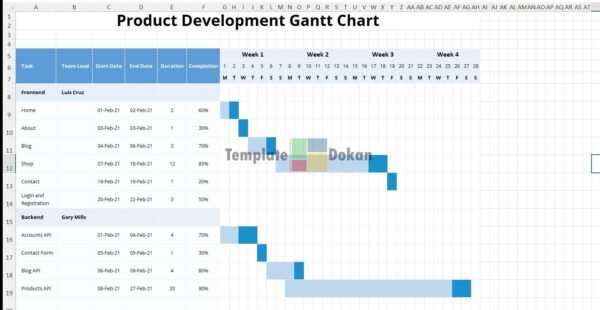 Product Development Gantt Chart